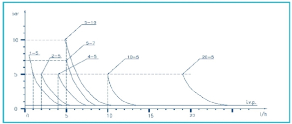 graficaacabada graficaacabada